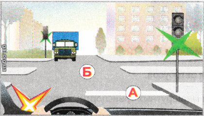 В каком из обозначенных буквами месте вы должны остановить транспортное средство, чтобы уступить дорогу встречному автомобилю?
