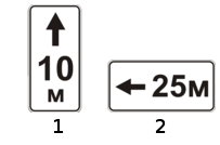 Яка з табличок визначає зону дії дорожніх знаків, що забороняють зупинку і стоянку транспортних засобів?