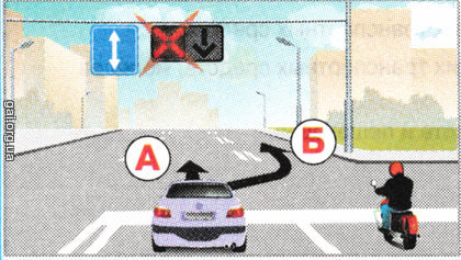 По какому из направлений, показанных стрелками, разрешается движение легковому автомобилю?