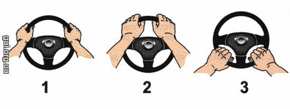 На каком рисунке показано правильное положение рук на рулевом колесе?