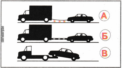Транспортний засіб з недіючим рульовим керуванням потрібно буксирувати так, як зображено на рисунку: