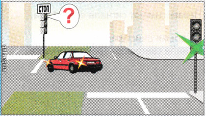 За якого сигналу світлофора водій легкового автомобіля може завершити розворот?