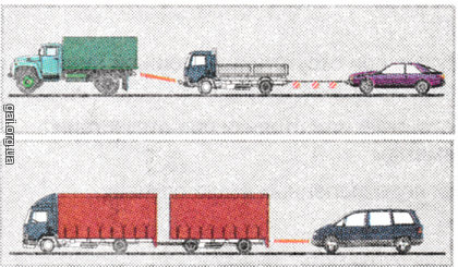 На каком из рисунков показан разрешенный способ буксировки?