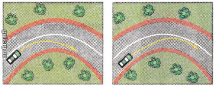 На каком рисунке показано выполнение правого поворота по траектории, которая обеспечивает наибольшую безопасность движения?