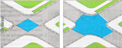 На якому з рисунків правильно показано синім кольором межі перехрестя?