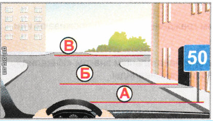 На каком из обозначенных на рисунке участке дороги разрешается вам движение на легковом автомобиле со скоростью 60 км/ч?