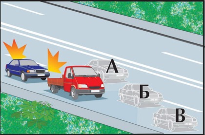 В каком положении должен быть выключен предупреждающий сигнал указателя поворота налево по требованию Правил дорожного движения?