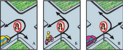 На якому малюнку показано дозволені напрямки руху?