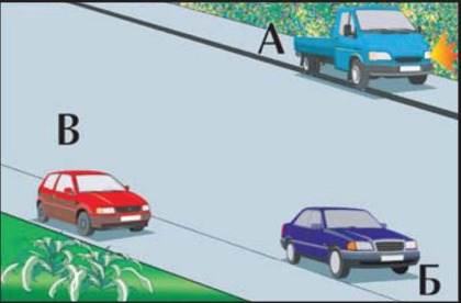 Какие транспортные средства поставлены на стоянку вне населённых пунктов с нарушением Правил дорожного движения?
