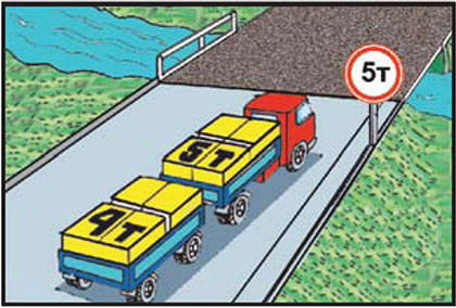 Разрешается ли такому автопоезду проехать по мосту?