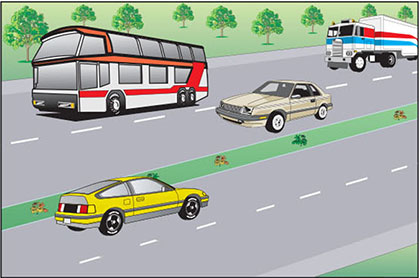 С какой минимальной скоростью разрешается движение механических транспортных средств на автомагистрали?