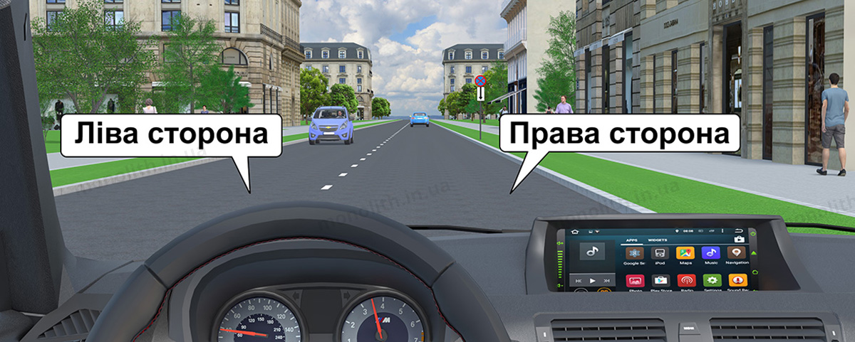 ПДР: Смуги руху ПДР: Смуги руху