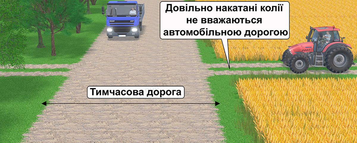 ПДР: автомобільна дорога, вулиця (дорога) ПДР: автомобільна дорога, вулиця (дорога)
