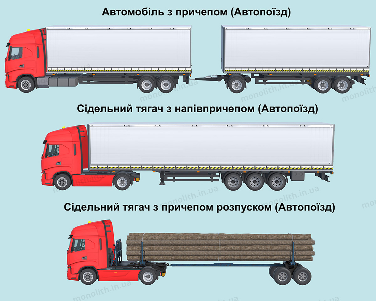 ПДР: автопоїзд ПДР: автопоїзд