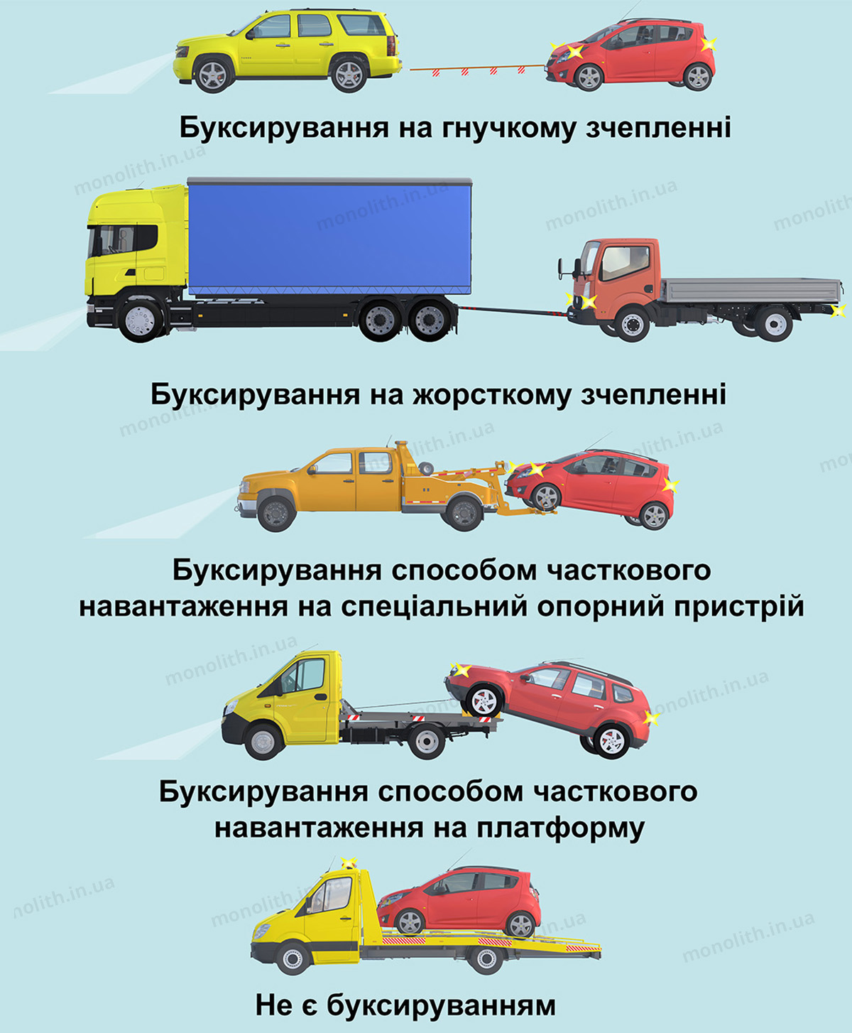 ПДР: буксирування ПДР: буксирування