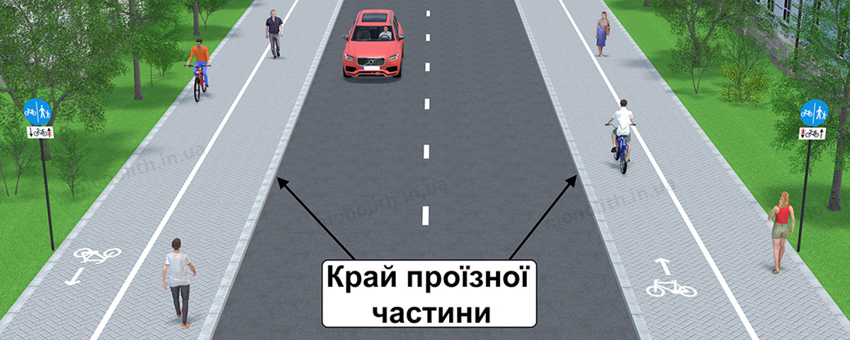 ПДР: край проїзної частини (для нерейкових транспортних засобів) ПДР: край проїзної частини (для нерейкових транспортних засобів)