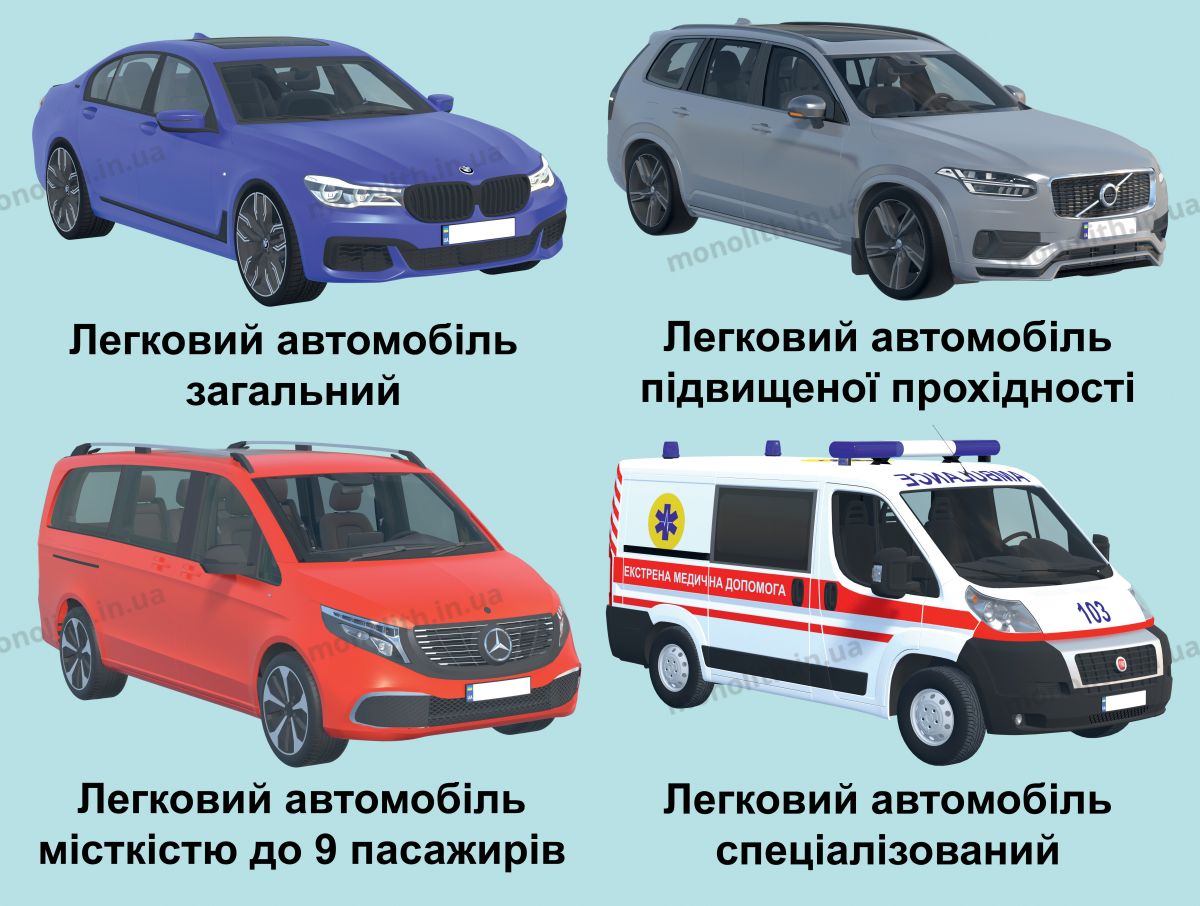 ПДР: легковий автомобіль ПДР: легковий автомобіль
