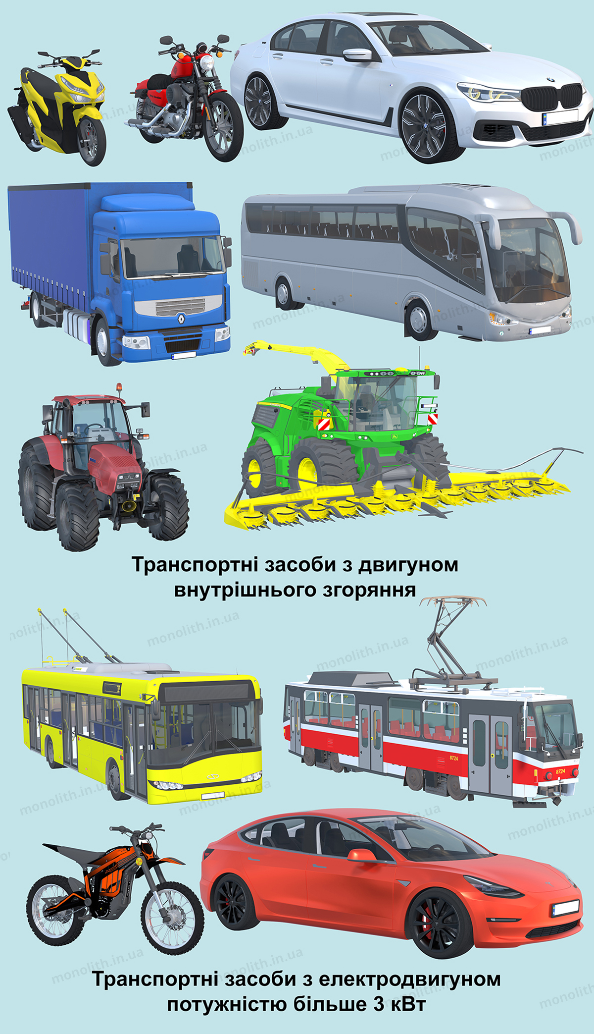 ПДР: механічний транспортний засіб ПДР: механічний транспортний засіб