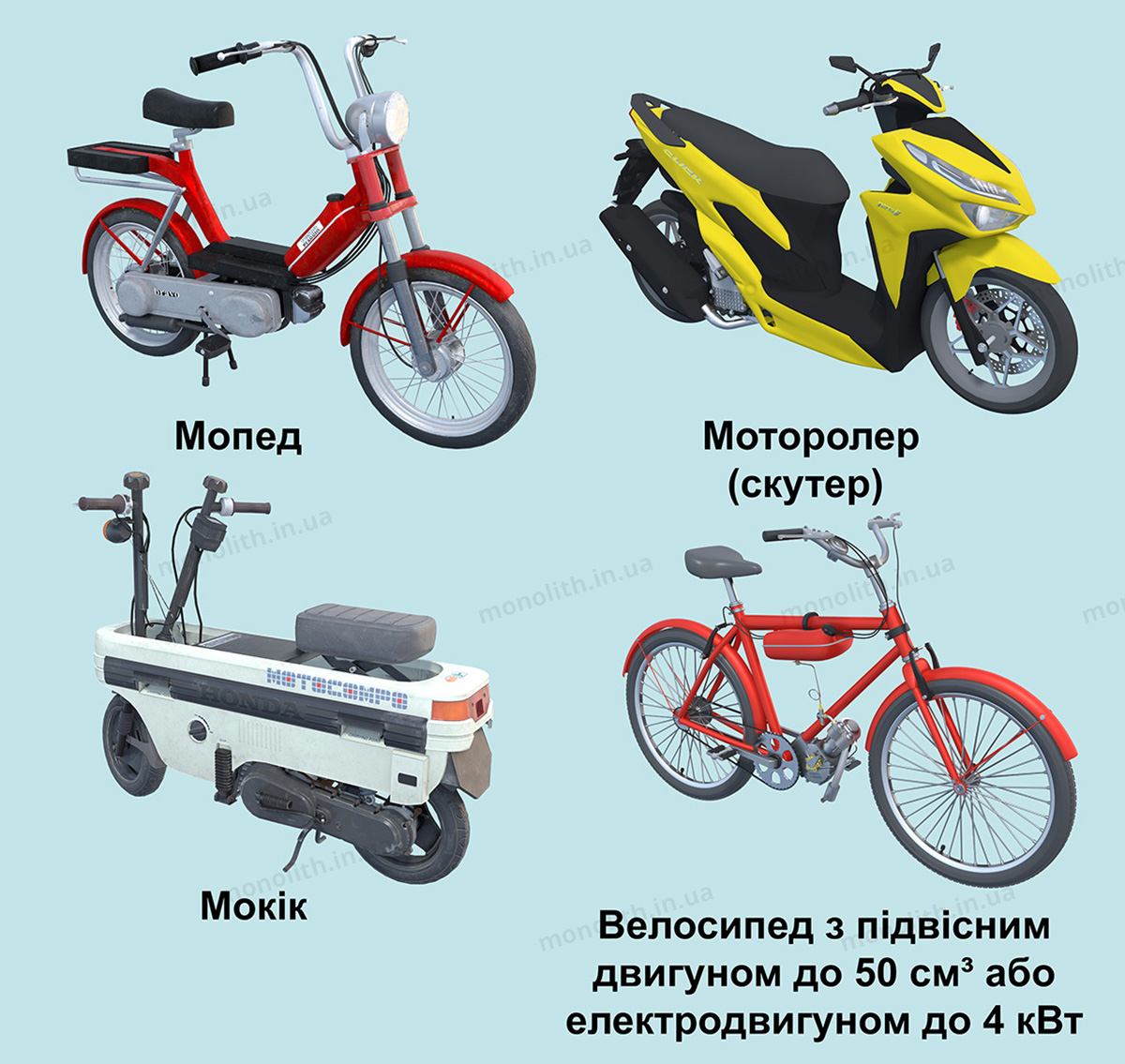 ПДР: мопед ПДР: мопед
