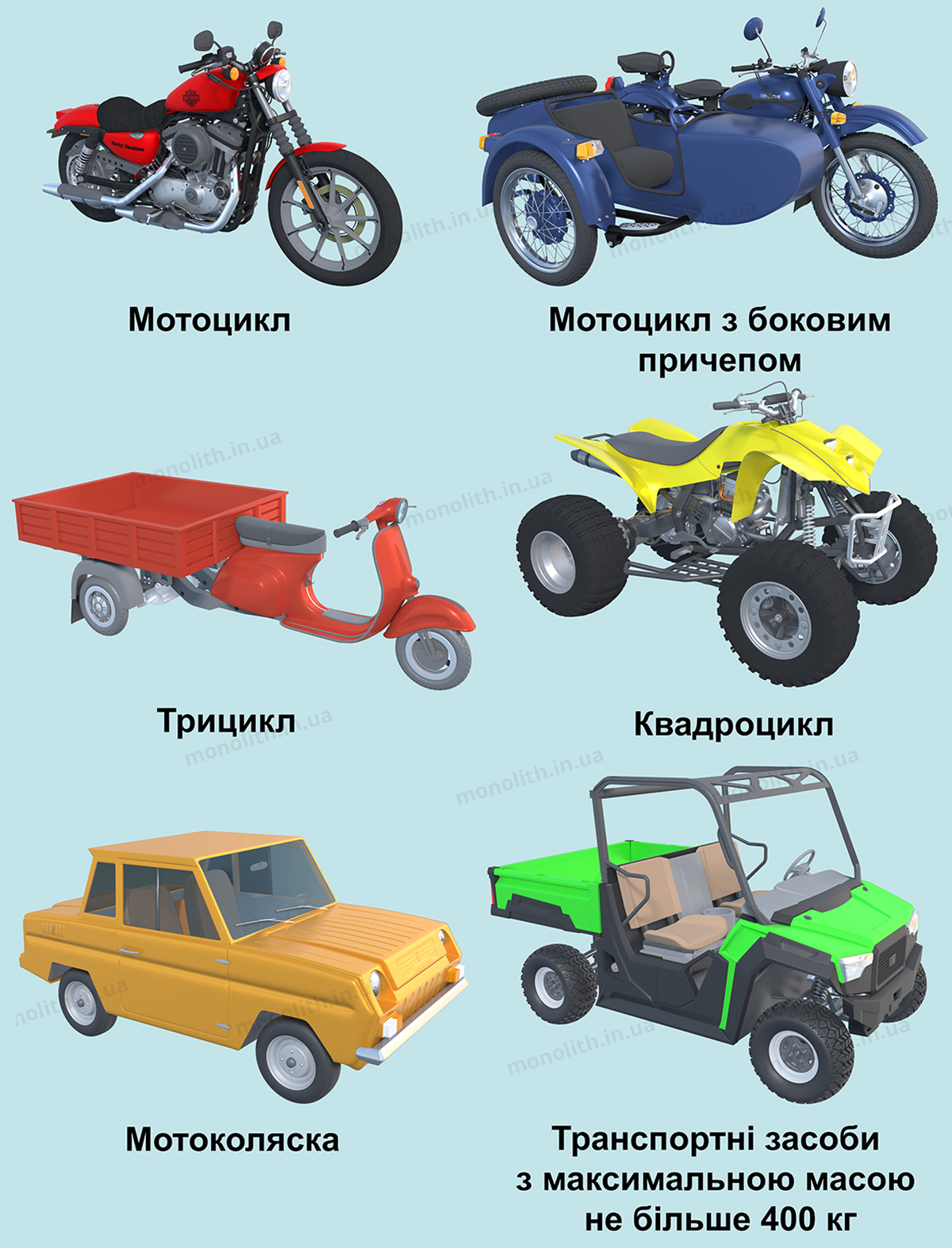 ПДР: мотоцикл ПДР: мотоцикл
