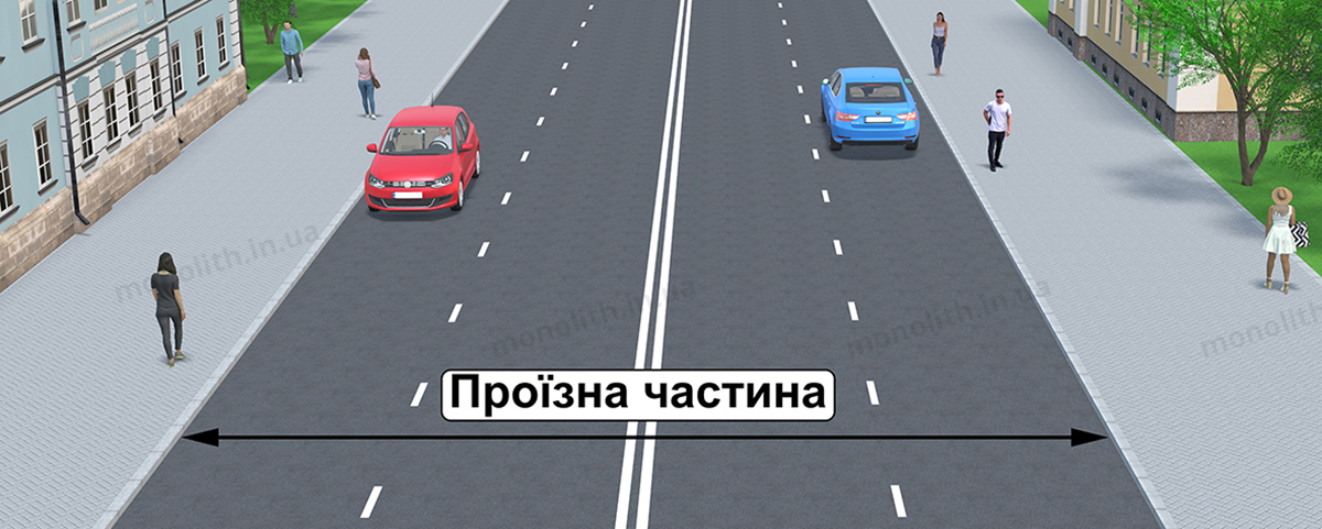 ПДР: проїзна частина ПДР: проїзна частина