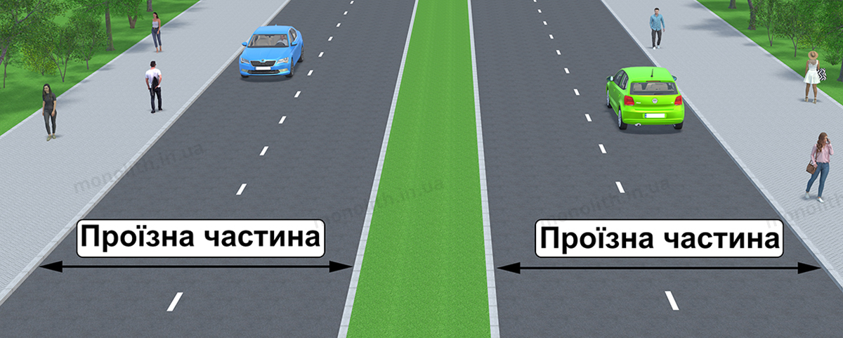ПДР: проїзна частина ПДР: проїзна частина