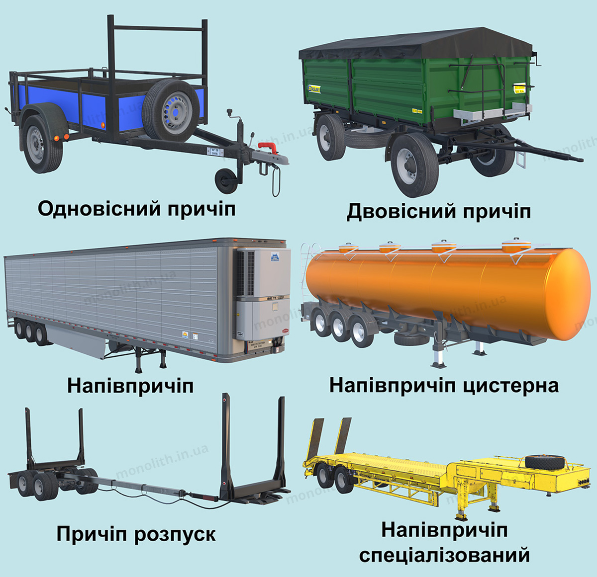 ПДР: причіп ПДР: причіп
