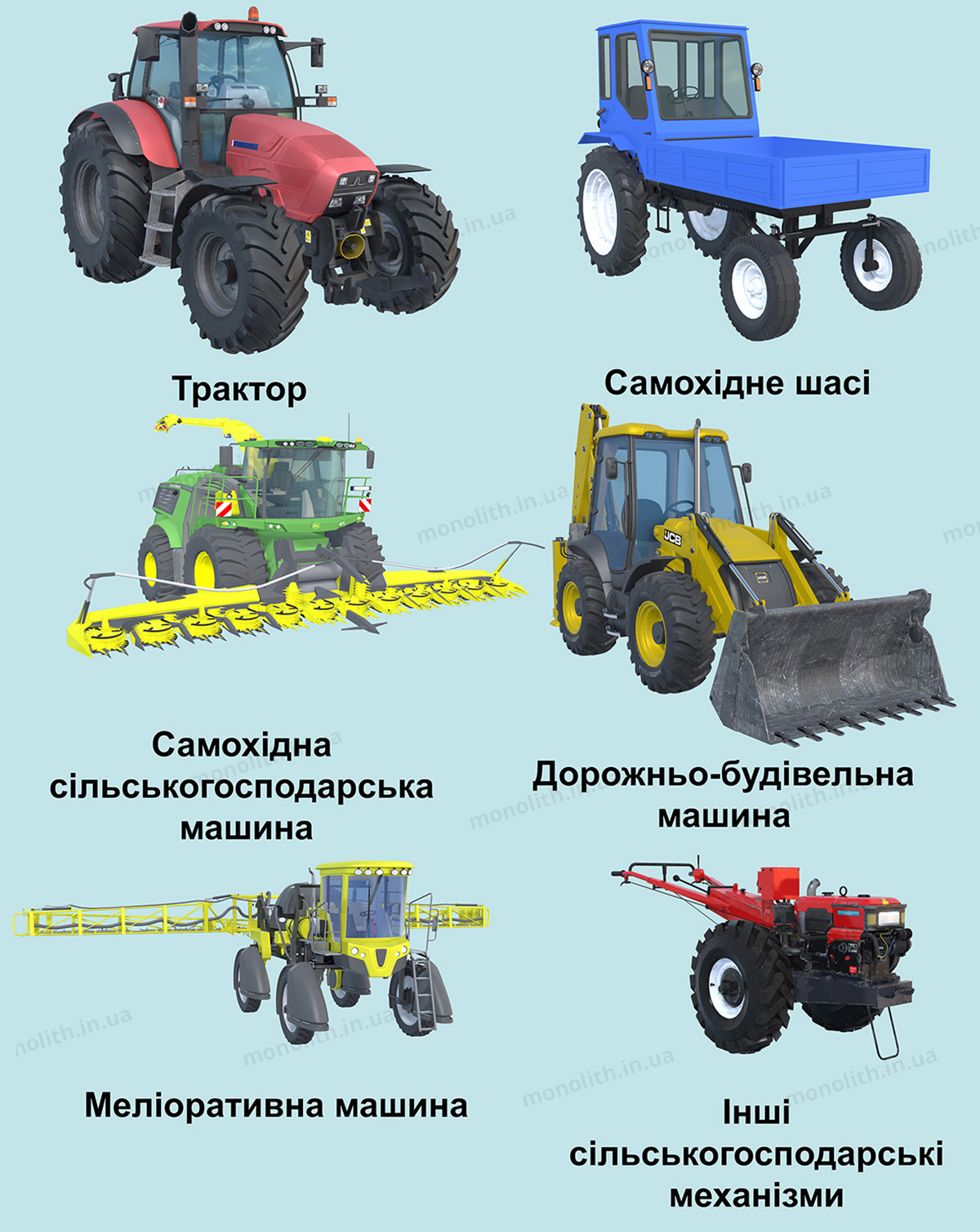 ПДР: сільськогосподарська техніка ПДР: сільськогосподарська техніка