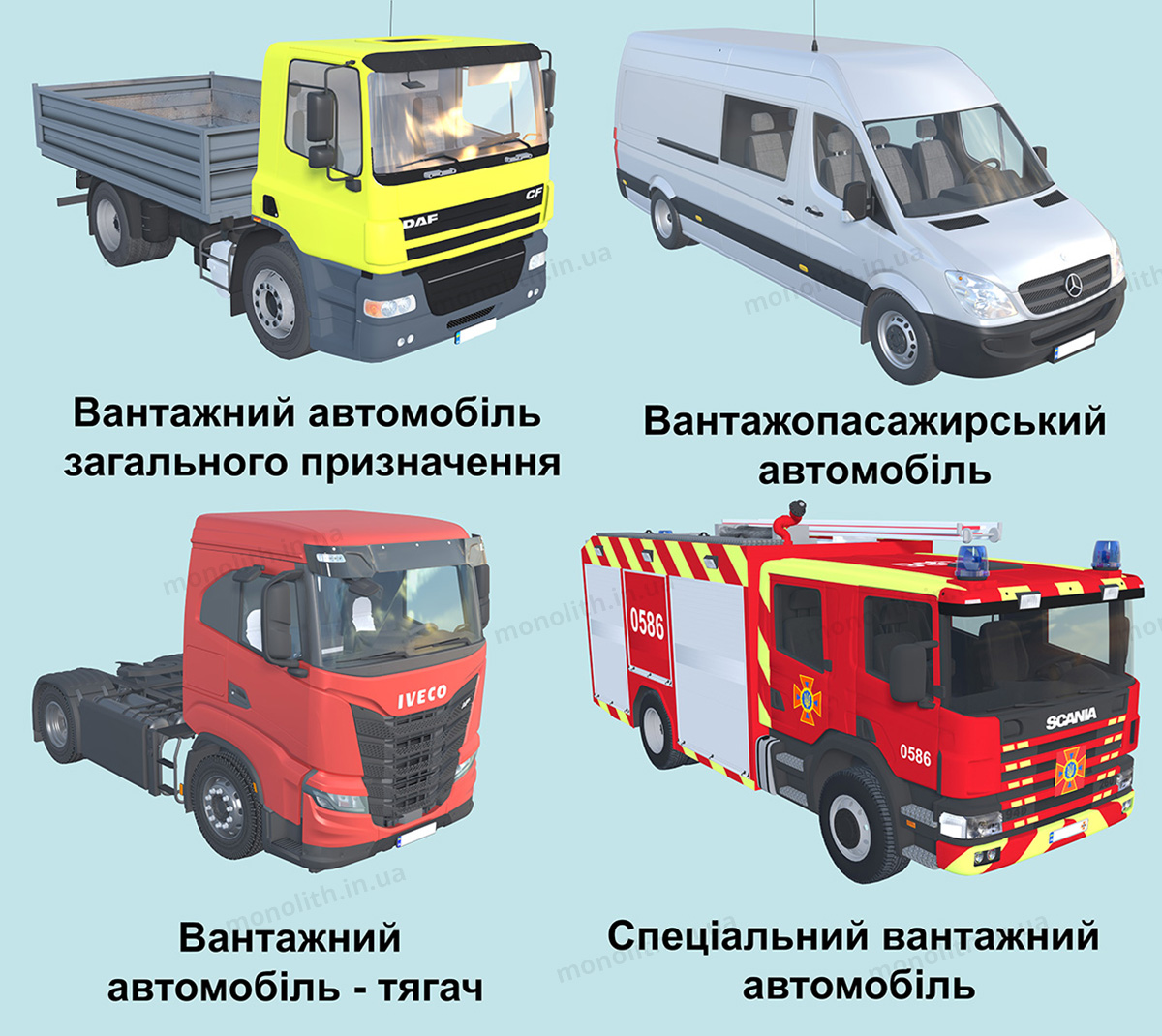 ПДР: вантажний автомобіль ПДР: вантажний автомобіль
