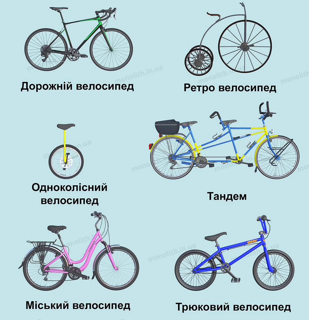 ПДР: велосипед ПДР: велосипед
