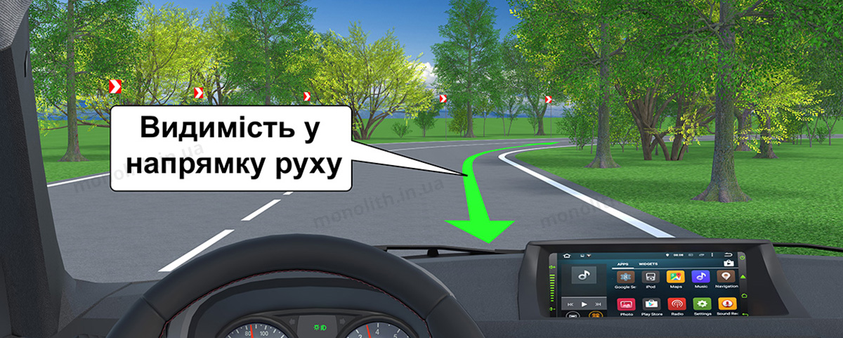 ПДР: видимість у напрямку руху ПДР: видимість у напрямку руху