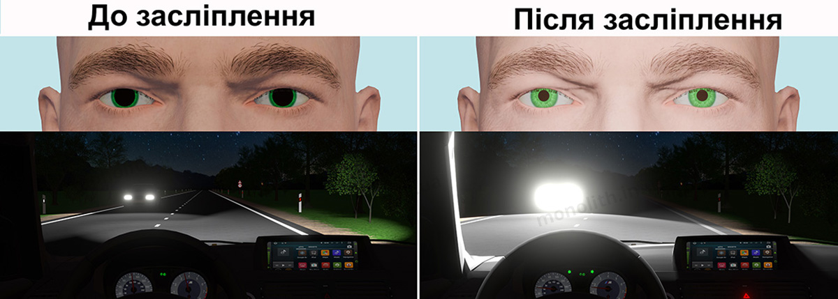 ПДР: засліплення ПДР: засліплення