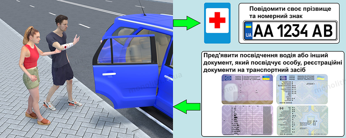ПДР: водій зобов'язаний, відвезти потерпілого до найближчого лікувального закладу ПДР: водій зобов'язаний, відвезти потерпілого до найближчого лікувального закладу