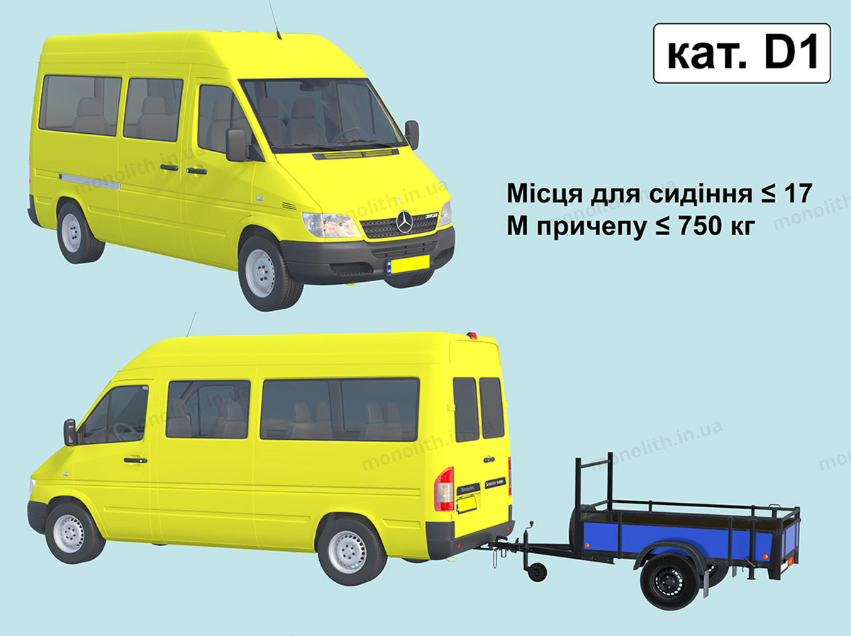 ПДР: право на курування автобусом ПДР: право на курування автобусом