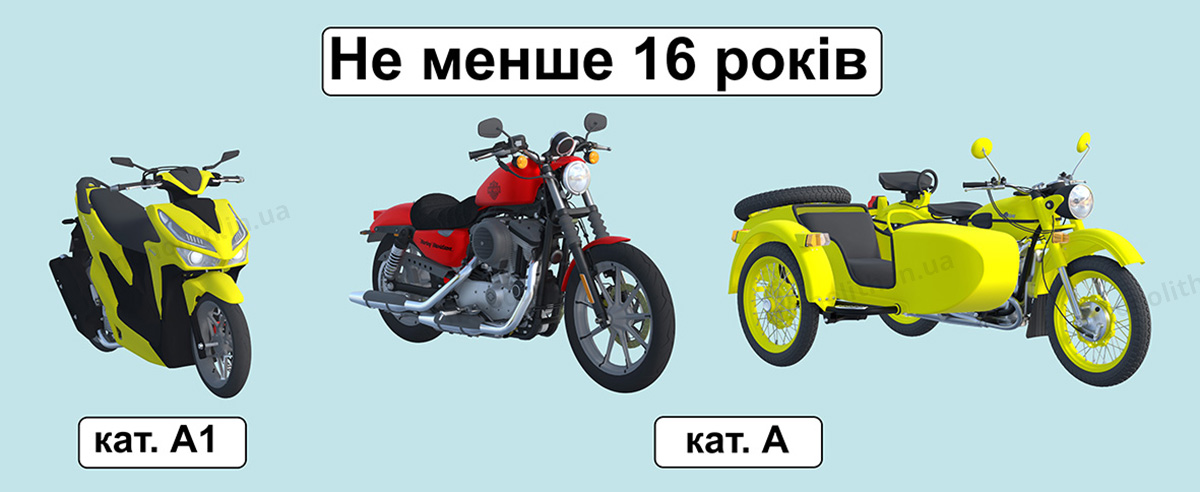 ПДР: право на керування ТЗ ПДР: право на керування ТЗ