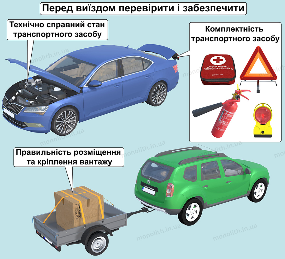 ПДР: рівень масла ПДР: рівень масла