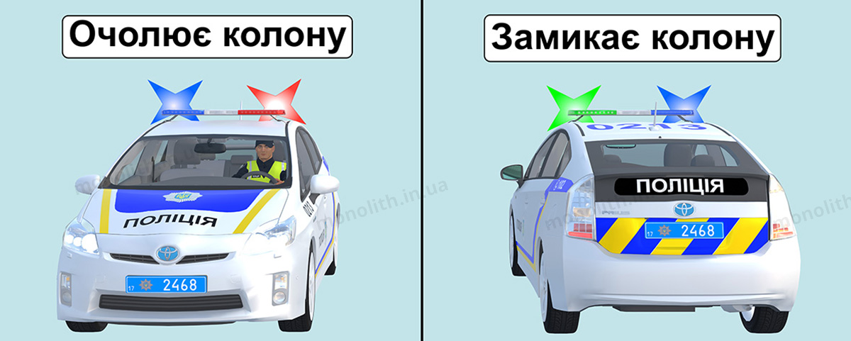 ПДР: дії при русі колони ПДР: дії при русі колони