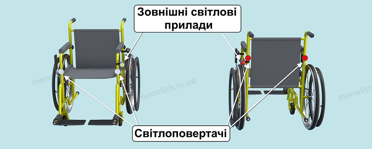 ПДР: крісла колісні