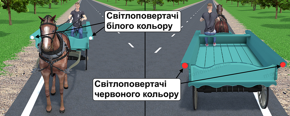 ПДР: гужова повозка ПДР: гужова повозка