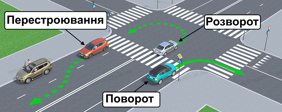 ПДР: сигнали світловими покажчиками ПДР: сигнали світловими покажчиками