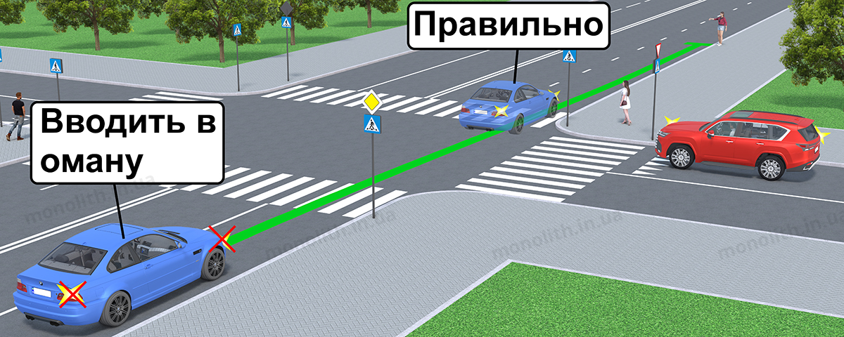 ПДР: сигнали світловими покажчиками ПДР: сигнали світловими покажчиками