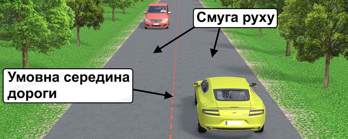 ПДР: напрямок руху по смугах ПДР: напрямок руху по смугах