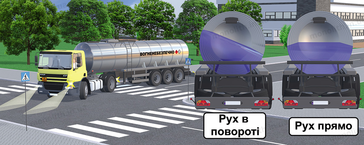 ПДР: швидкість руху