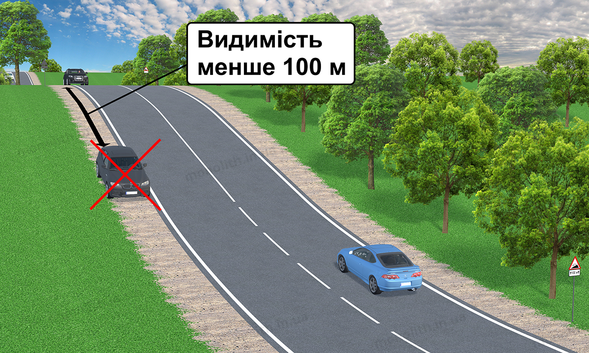 ПДР: стоянка в зоні небезпечних поворотів забороняється ПДР: стоянка в зоні небезпечних поворотів забороняється