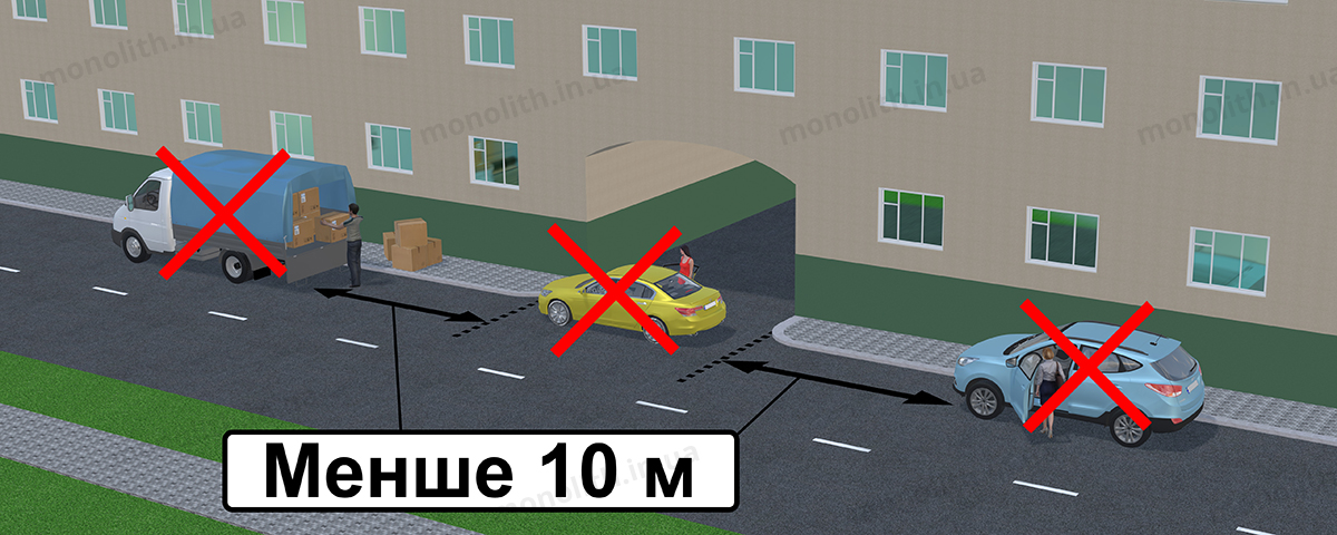 ПДР: зупинка забороняється ближче 10 м від виїздів з прилеглих територій ПДР: зупинка забороняється ближче 10 м від виїздів з прилеглих територій