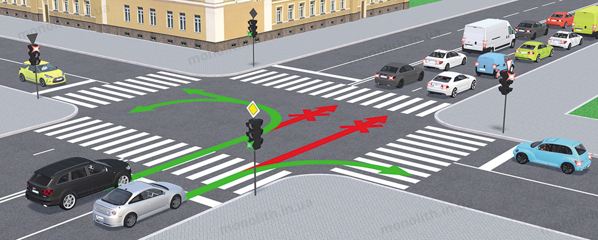 ПДР: якщо утворився затор