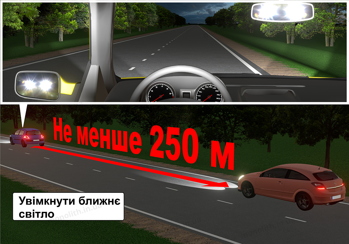 ПДР: дальнє світло слід перемикати на ближнє не менш як за 250 м до зустрічного ТЗ ПДР: дальнє світло слід перемикати на ближнє не менш як за 250 м до зустрічного ТЗ
