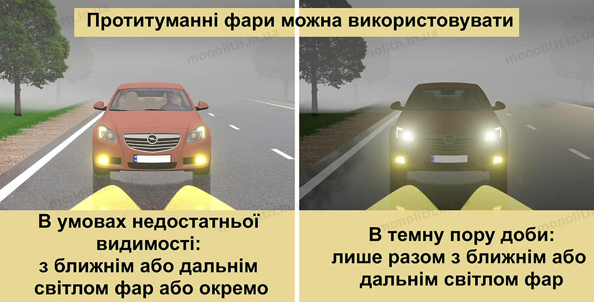 ПДР: протитуманні фари ПДР: протитуманні фари