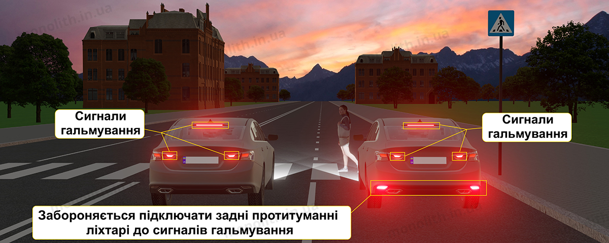 ПДР: забороняється підключати протитуманні ліхтарі до сигналів гальмування ПДР: забороняється підключати протитуманні ліхтарі до сигналів гальмування