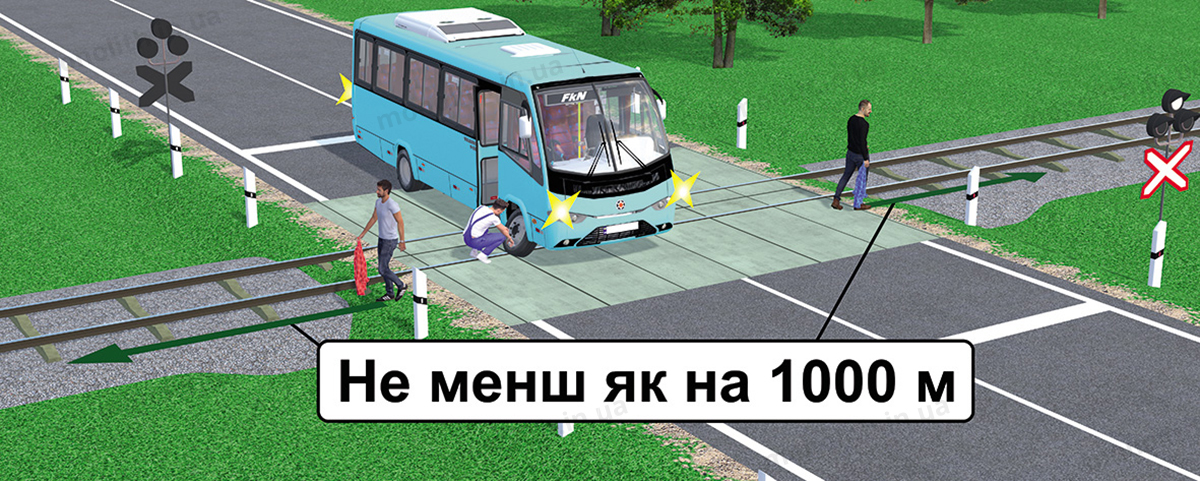 ПДР: вимушена зупинка на залізничному переїзді ПДР: вимушена зупинка на залізничному переїзді